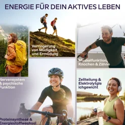 Aavalabs Hochdosiertes Magnesium Komplex 1651mg | Bisglycinat, Citrate, Malat uvm. | 180 Kapseln><noscript><img width=
