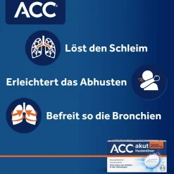 ® akut 200 mg bei Husten - Schleimlöser für die ganze Familie, ab 2 Jahren><noscript><img width=