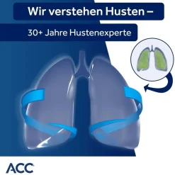 ® akut 200 mg bei Husten - Schleimlöser für die ganze Familie, ab 2 Jahren><noscript><img width=