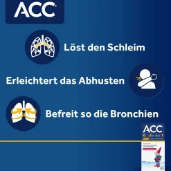 ® Kindersaft - Hustensaft für Kinder ab 2 Jahren mit leckerem Kirschgeschmack><noscript><img data-lazyloaded=
