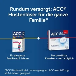 ® Kindersaft - Hustensaft für Kinder ab 2 Jahren mit leckerem Kirschgeschmack><noscript><img data-lazyloaded=