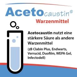 Acetocaustin Lösung Warzenmittel><noscript><img width=