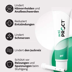 ActiProct Gel - Behandlung von Hämorrhoiden – Kühlendes Gel zur Behandlung von Hämorrhoiden| New