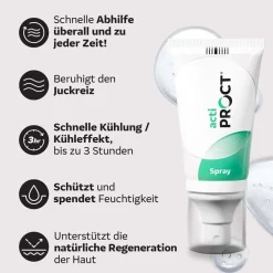 ActiProct Kühlendes Spray| Hot