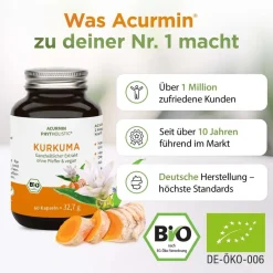 Acurmin Phytholistic® - Bio Kurkuma><noscript><img width=