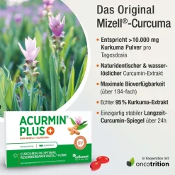 Acurmin PLUS – 185x bessere Curcumin Aufnahme><noscript><img width=