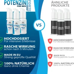 Adema Natural® Delay Cream - für den aktiven Mann| New