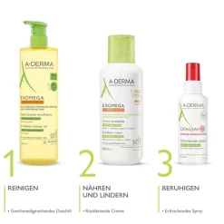 EXOMEGA Control Creme für zu Neurodermitis neigende Haut|A-Derma Hot