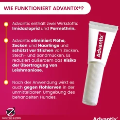 Advantix Spot-On 400 für große Hunde bis 40 kg Körpergewicht gegen Zecken, Flöhe und fliegende Insekten, bis zu 4 Wochen Wirksamkeit| New