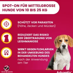 Advantix Spot-On 250 für mittelgroße Hunde von 10 bis 25 kg Körpergewicht gegen Zecken, Flöhe und fliegende Insekten, bis zu 4 Wochen Wirksamkeit| Online