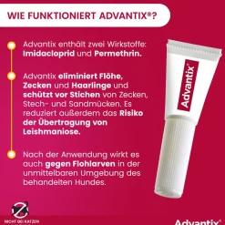 Advantix Spot-On 250 für mittelgroße Hunde von 10 bis 25 kg Körpergewicht gegen Zecken, Flöhe und fliegende Insekten, bis zu 4 Wochen Wirksamkeit| Online