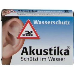 Akustika® Wasserschutz| Online