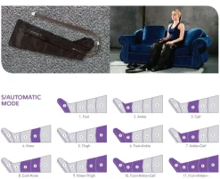 Alance 5-Kammer Lymphdrainage Gerät Gaponet><noscript><img width=