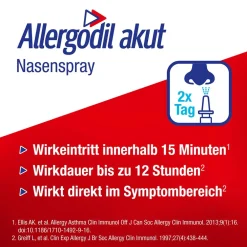 Allergodil® akut Duo: Allergie Kombipack mit Nasenspray (10 ml) und Augentropfen (4 ml), Antiallergikum mit Azelastinhydrochlorid><noscript><img width=
