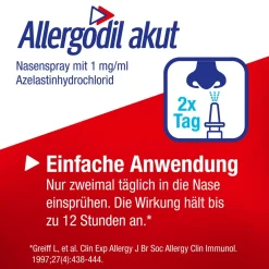 Allergodil® akut Nasenspray: Azelastin Spray gegen Heuschnupfen & nicht-saisonale allergische Rhinitis| Discount