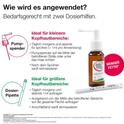 5% Lösung zur Anwendung auf der Haut 3X60 ml gegen anlagebedingten Haarausfall|Alopexy Best
