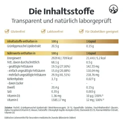 ® Mobilitätskapseln Forte>Alpinamed Online