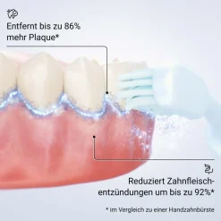 ALPINE WHITE Sonic Toothbrush><noscript><img width=