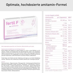 amitamin® fertil F phase 1> Discount
