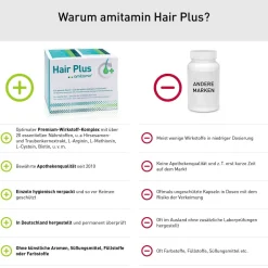 amitamin® Hair Plus><noscript><img width=