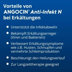 ® Anti-Infekt N|ANGOCIN Best
