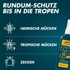 ® Ultra Tropical|Anti Brumm Sale