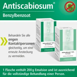 Antiscabiosum® 25 % für Erwachsene bei Krätze><noscript><img width=
