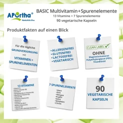 ® BASIC Multivitamin + Spurenelemente - Kapseln|Aportha Outlet
