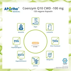 ® Coenzym Q10 CWD Ubiquinon Kapseln - 100 mg|Aportha New