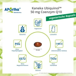 ® Kaneka Ubiquinol™ Coenzym Q10 Kapseln - 50 mg - Kapseln><noscript><img width=