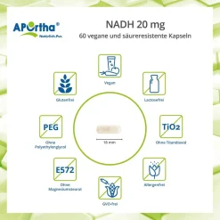 ® NADH 20 mg Nicotinamid-Adenin-Dinucleotid säureresistente Kapseln|Aportha Best