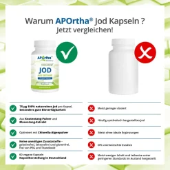 ® natürliches Jod aus Seetang Kapseln - 75 µg><noscript><img width=