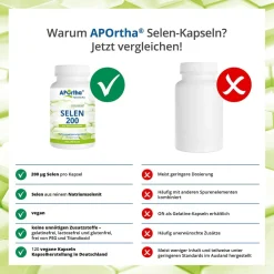 ® Selen-Kapseln aus NATRIUMSELENIT - 200 µg><noscript><img width=