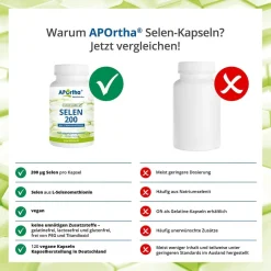 ® Selen Kapseln 200 µg aus L-Selenomethionin|Aportha