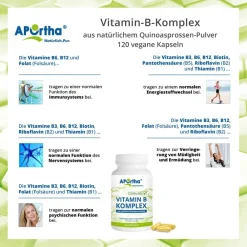 ® Vitamin-B-Komplex Kapseln aus natürlichem Quinoasprossen-Pulver|Aportha Sale