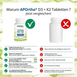 ® Vitamin D3 10.000 IE + Natto Vitamin K2 MK-7 Cyclo® Tabletten - 200 µg><noscript><img width=