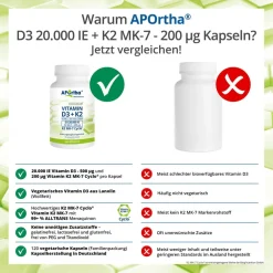 ® Vitamin D3 20.000 IE + Vitamin K2 MK-7 Cyclo® 200 µg><noscript><img width=
