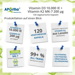 ® Vitamin D3 10.000 IE + Vitamin K2 MK-7 Cyclo® 200 µg - Kapseln|Aportha New