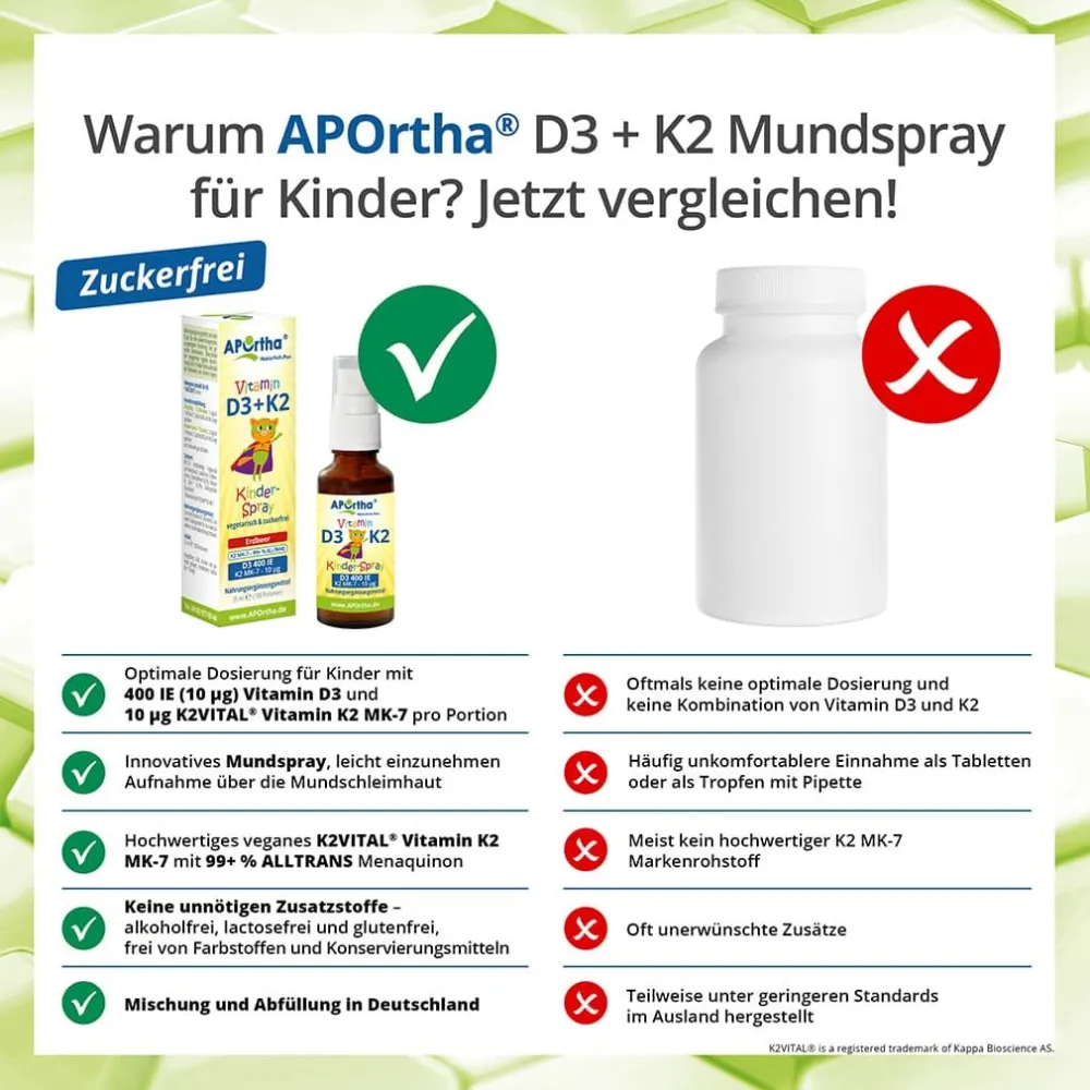 ® Vitamin D3 + K2 - Kinder-Spray>Aportha Sale