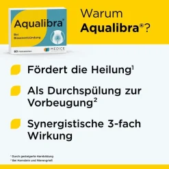 Aqualibra bei wiederkehrenden Blasenentzündungen| Online