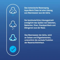 Aqua Maris® Clean Nasenspray><noscript><img width=