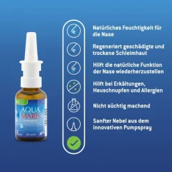 Aqua Maris® Plus Nasenspray| Sale