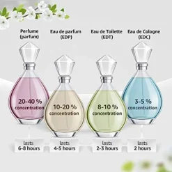 Classic Eau de Toilette Spray><noscript><img width=
