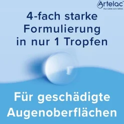 Augenschutzengel MDO Augentropfen|Artelac Outlet