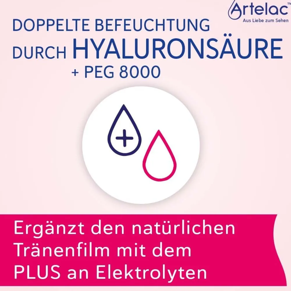 ® Rebalance|Artelac Best