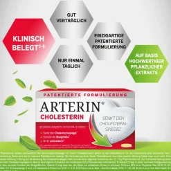 ARTERIN® Cholesterin Tabletten><noscript><img width=