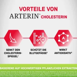 Arterin® Cholesterin Tabletten| Best