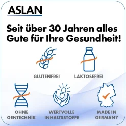 ASLAN Prostatakapseln| Online