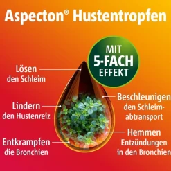 ® Hustentropfen bei Husten und akuter Bronchitis|Aspecton