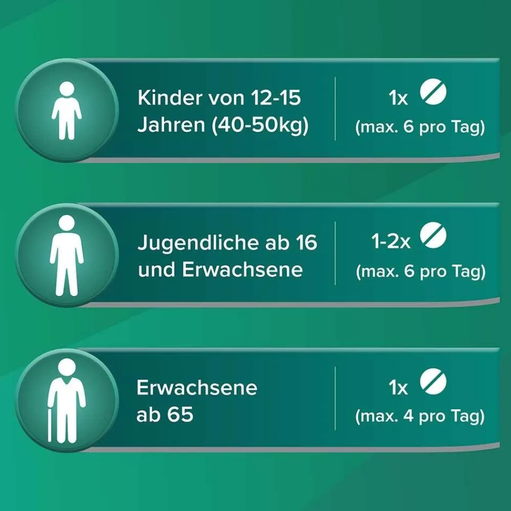 500 mg überzogene Tabletten – bewährte Wirksamkeit gegen Kopfschmerzen>Aspirin New